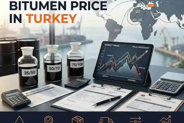 Bitumen Price in Turkey