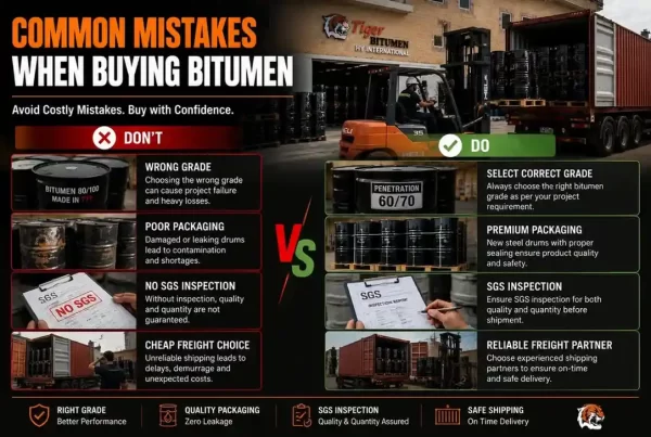 Common Mistakes When Buying Bitumen